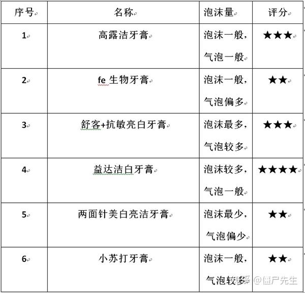 2024年11月 第199页