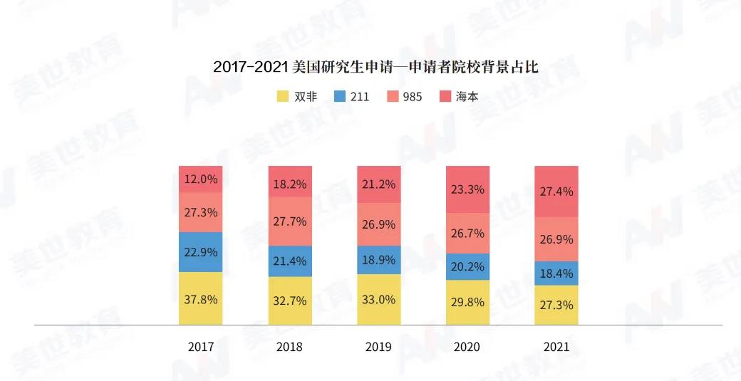 美国最新动向深度解析