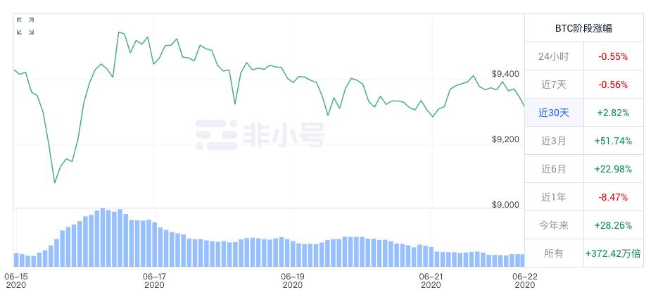 兰特最新走势解析