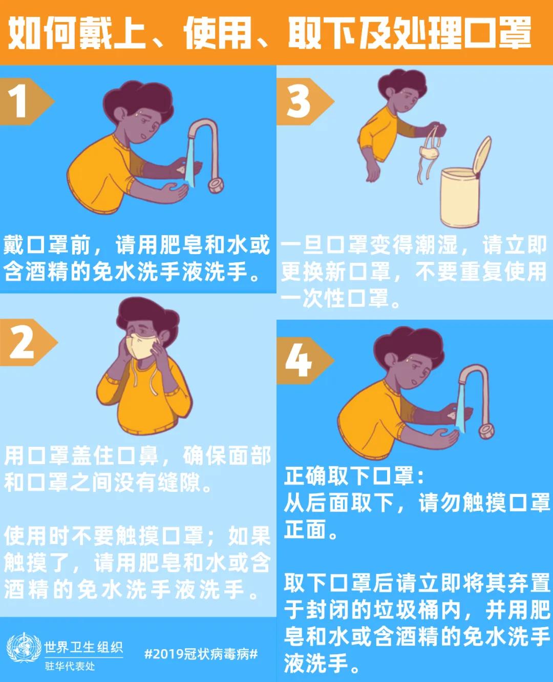 揭秘最新病毒，全球应对策略与行动时刻