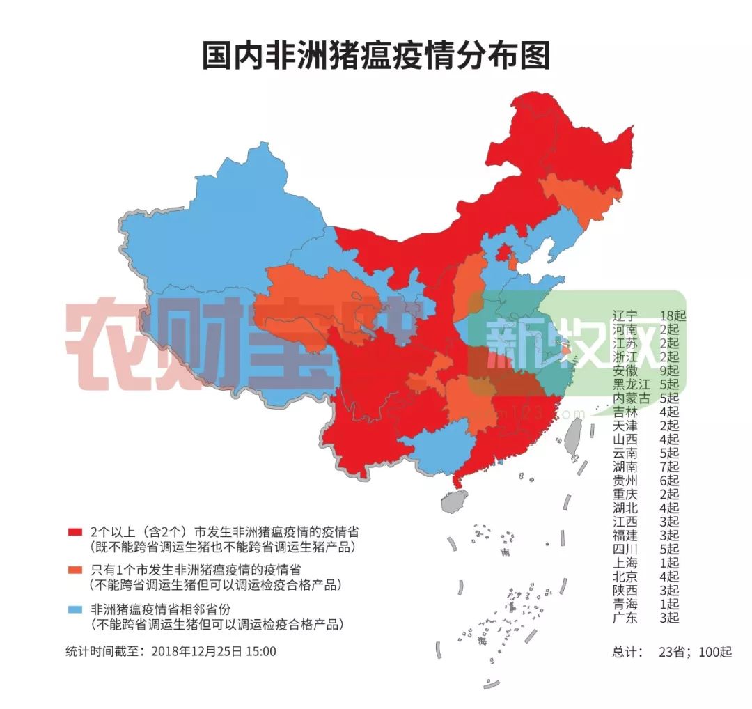 广东猪瘟最新形势分析