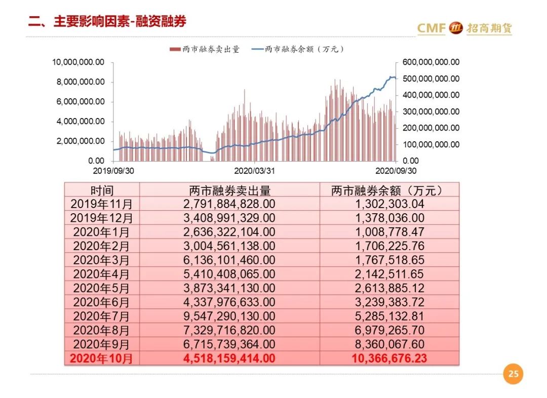 4949澳门彩开奖结果,经济性执行方案剖析_尊享版89.558