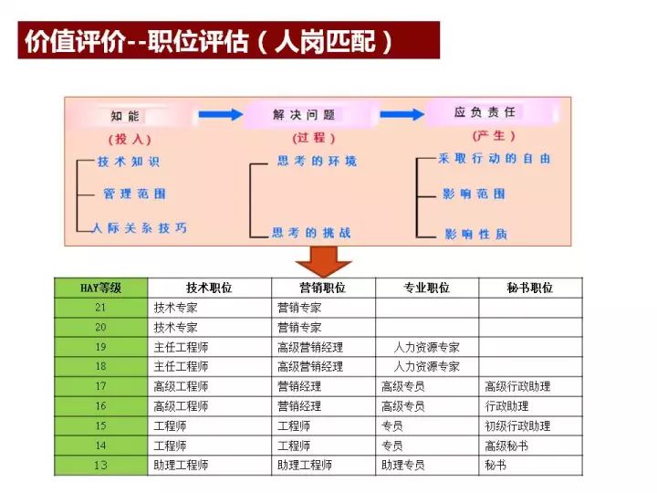 澳门六和合全年资料,平衡性策略实施指导_FT40.952