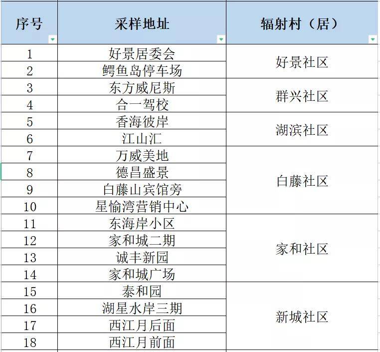 新澳门内部一码精准公开,国产化作答解释落实_OP71.597