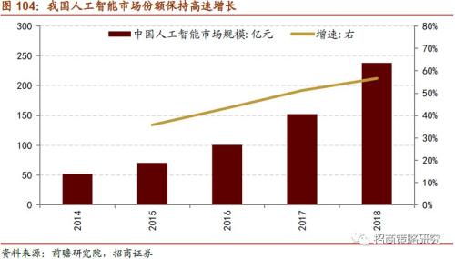 今晚上必开一肖,数据驱动方案实施_高级款11.81