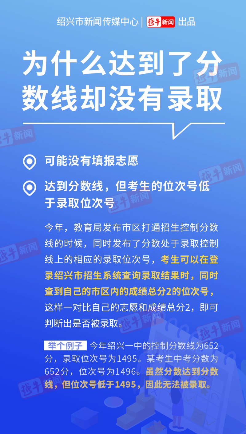 7777788888精准跑狗图,最新热门解答落实_T41.630