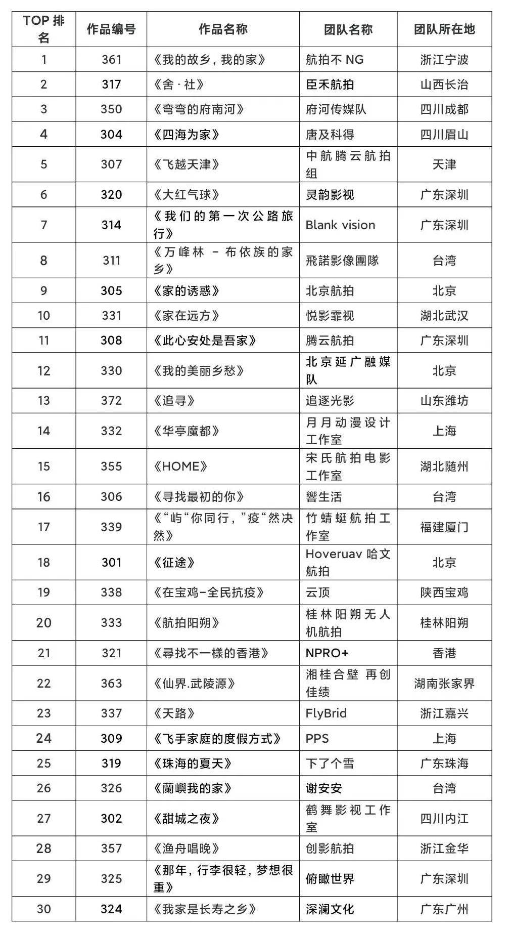 澳门六开奖结果2024开奖记录查询,涵盖了广泛的解释落实方法_轻量版24.687