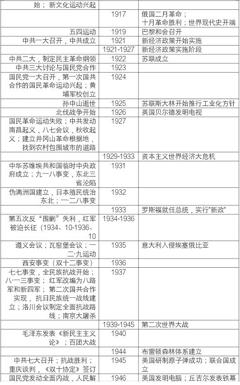 2024澳门特马今晚开奖历史,结构解答解释落实_复古款33.328