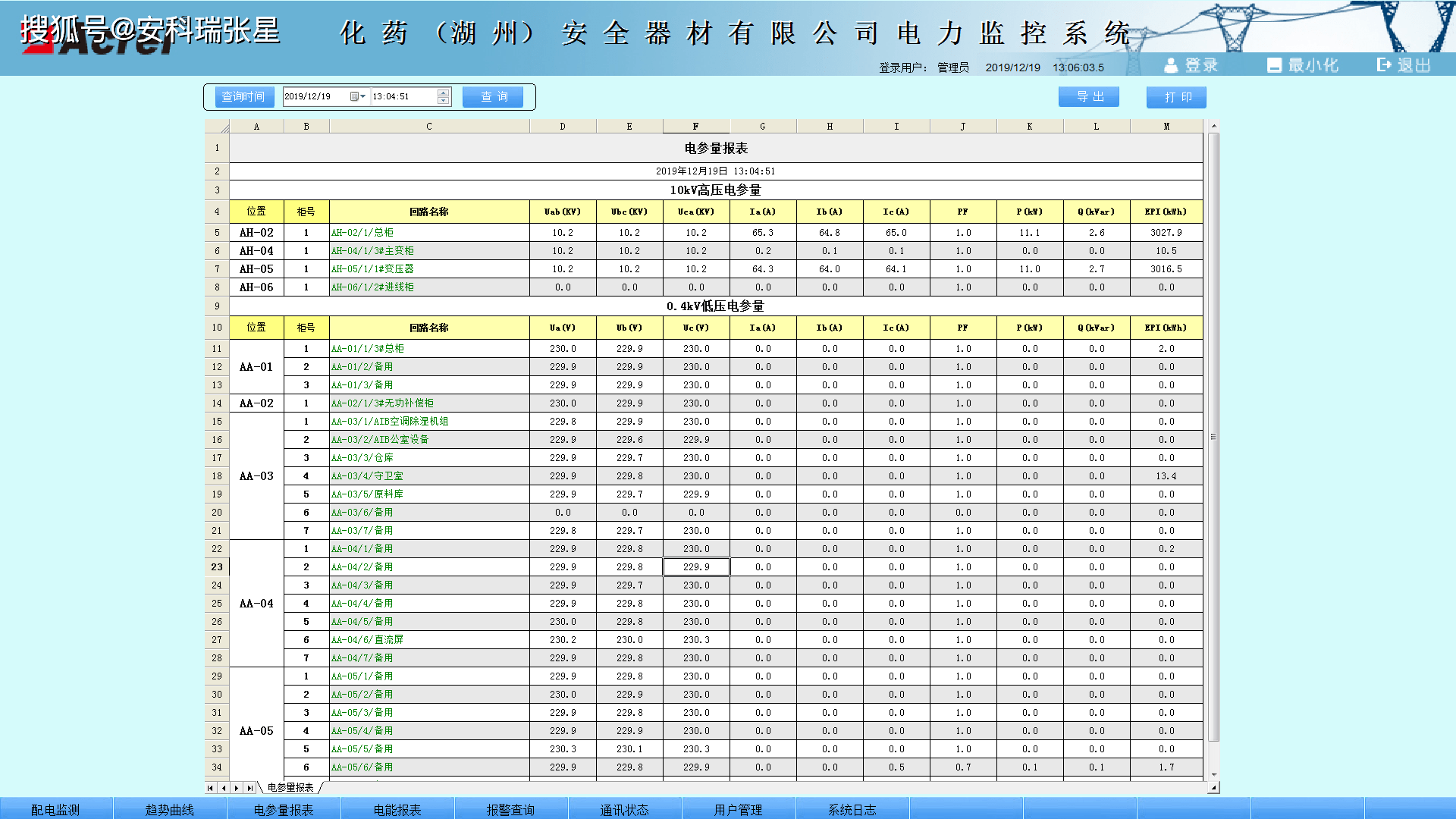 新澳天天开奖资料大全最新54期,安全性方案设计_9DM57.195