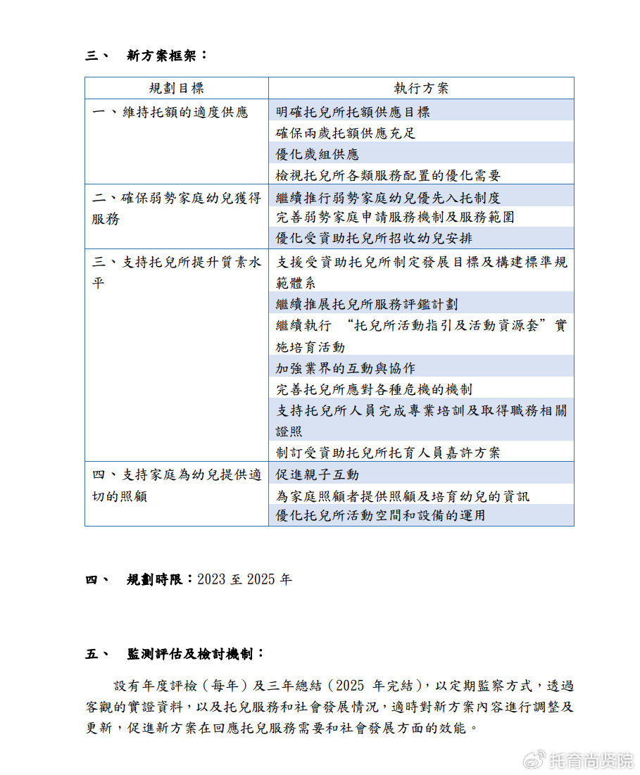 2024新澳最精准资料,国产化作答解释落实_Kindle93.944