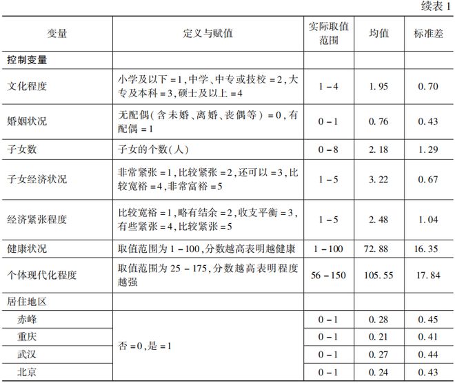 澳门一肖中100%期期准47神枪,全面分析解释定义_Gold19.32