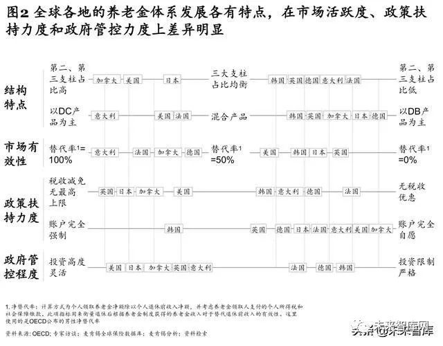 新奥正板全年免费资料,深度评估解析说明_V79.187