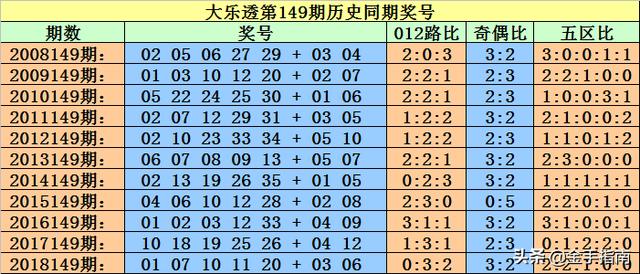 管家婆一票一码100正确今天,实地数据验证策略_Superior91.767