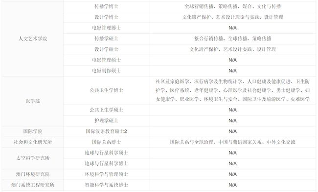 新澳门开奖号码2024年开奖记录查询,新兴技术推进策略_进阶款12.182