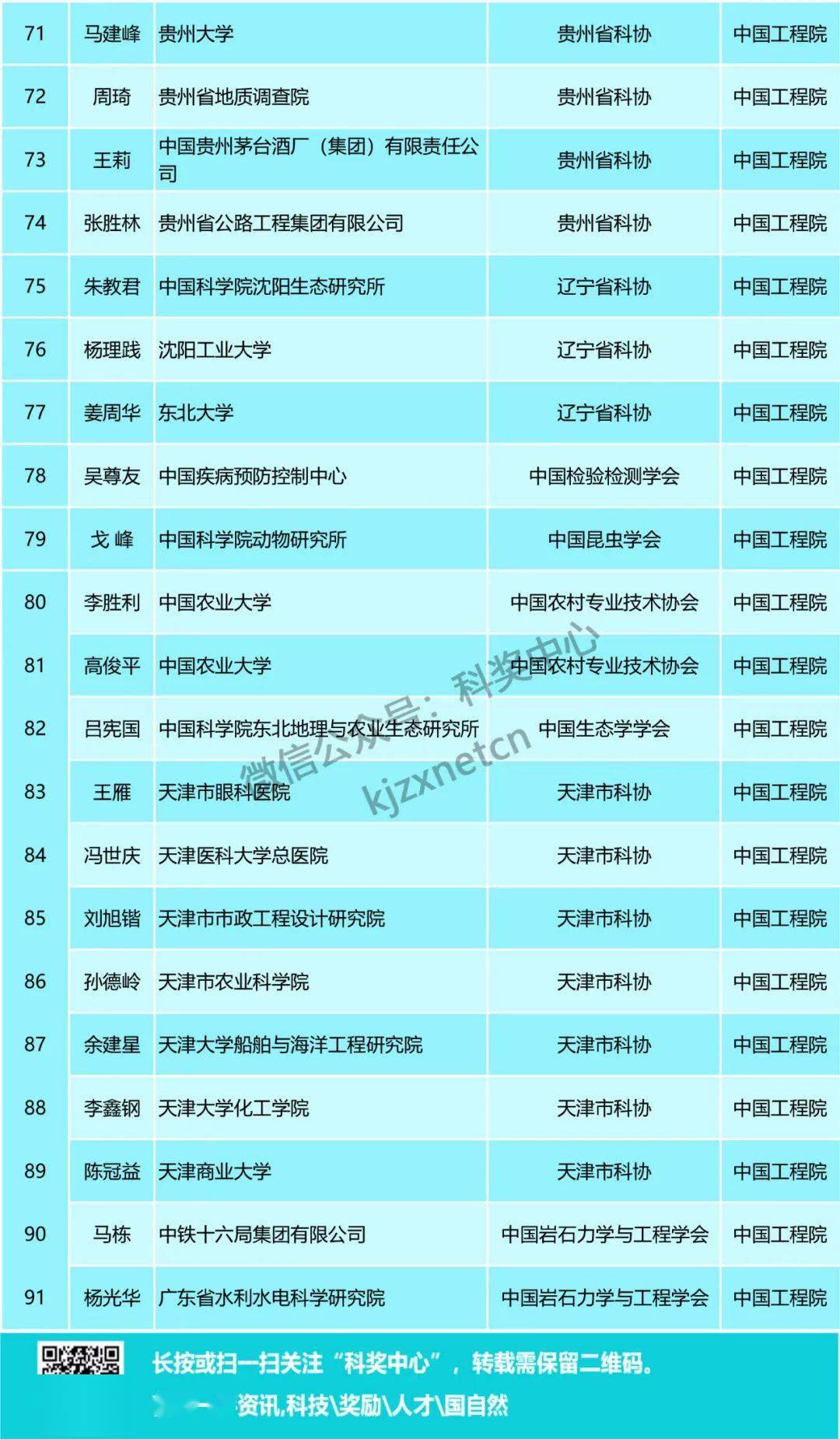 澳门精准资料免费正版大全,广泛的关注解释落实热议_suite67.836