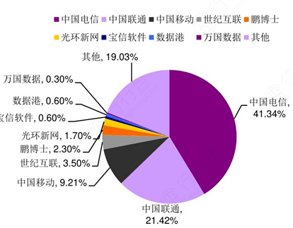 2024年正版资料免费大全优势,可靠设计策略解析_尊贵版29.287