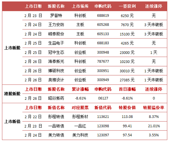 2024年澳门特马今晚开码,最新热门解答落实_粉丝款42.718