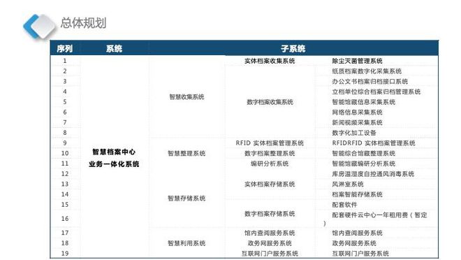 新奥精准免费资料提供,快捷问题策略设计_android71.800