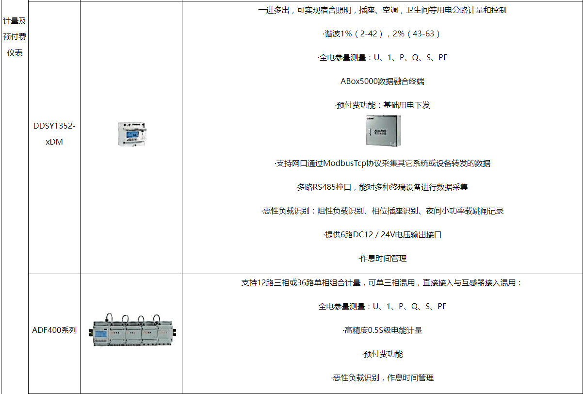 澳门特码经,安全性方案设计_进阶款58.970