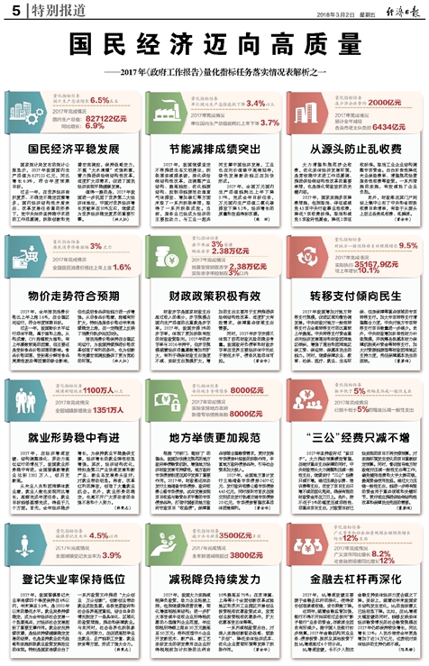 新奥开奖结果怎么查询的到,经典解释落实_完整版77.906