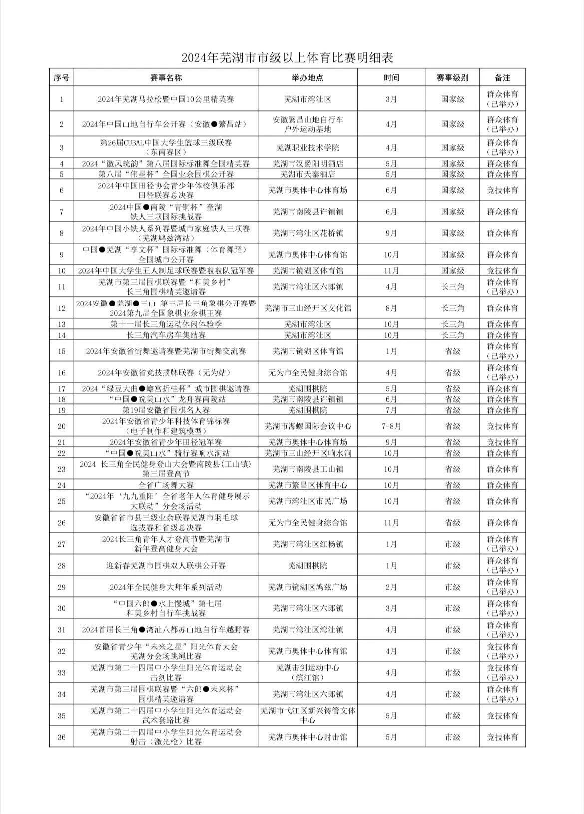 2024年香港今晚特马开什么,可持续发展实施探索_FT24.163