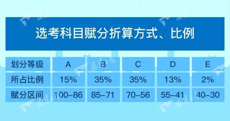 7777788888精准管家婆,连贯性执行方法评估_Harmony款28.271