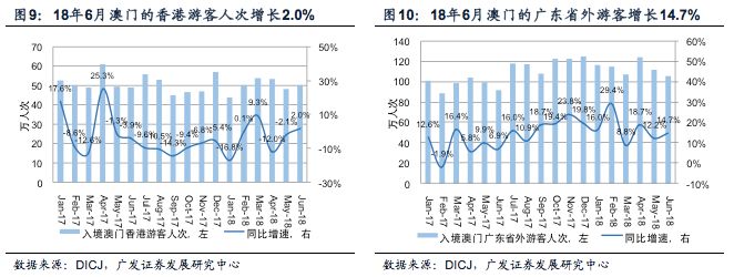 澳门王中王100的准资料,数据整合设计方案_理财版86.174