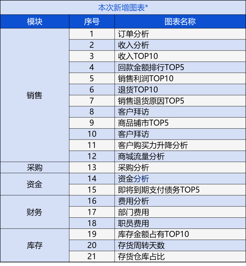 管家婆必出一中一特,完善的执行机制解析_Plus25.860