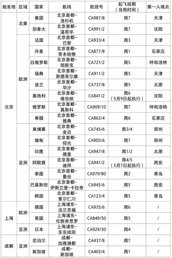 2024全年資料免費大全,全面理解执行计划_ChromeOS63.687