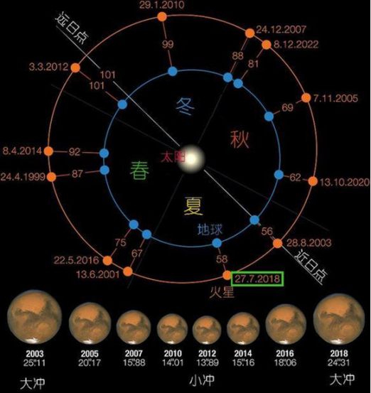 2024新澳门今天晚上开什么生肖,全面理解执行计划_创意版24.676