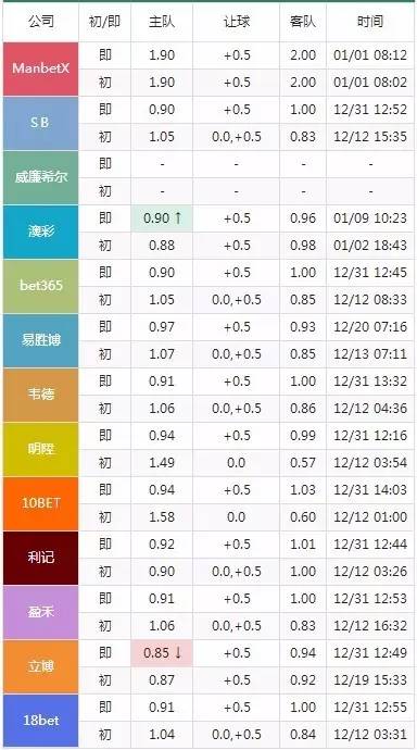 2024澳门特马今晚开什么码,专业解析说明_手游版74.950