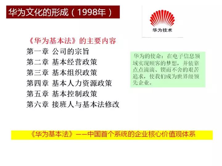 澳门免费权威资料最准的资料,精细化策略落实探讨_Harmony款67.684