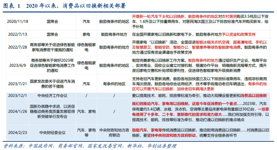 新澳2024今晚开奖资料,机构预测解释落实方法_模拟版45.882