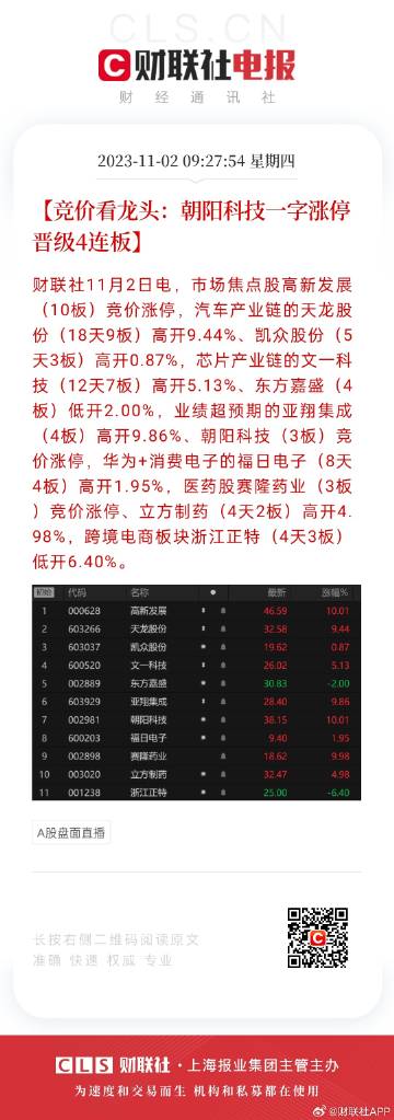 2024六开彩天天免费资料,创新落实方案剖析_Pixel39.695