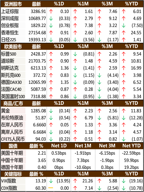 2024新澳资料免费大全,收益成语分析落实_Advance60.129