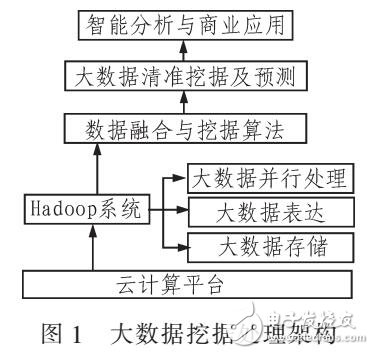 新门内部资料精准大全,数据整合设计解析_SP88.434