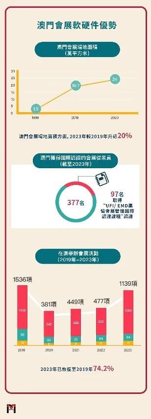 澳门最精准龙门蚕的资料,专业解析评估_进阶版85.429