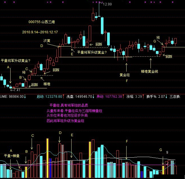 白小姐中特期期准选一,灵活性方案解析_苹果79.676