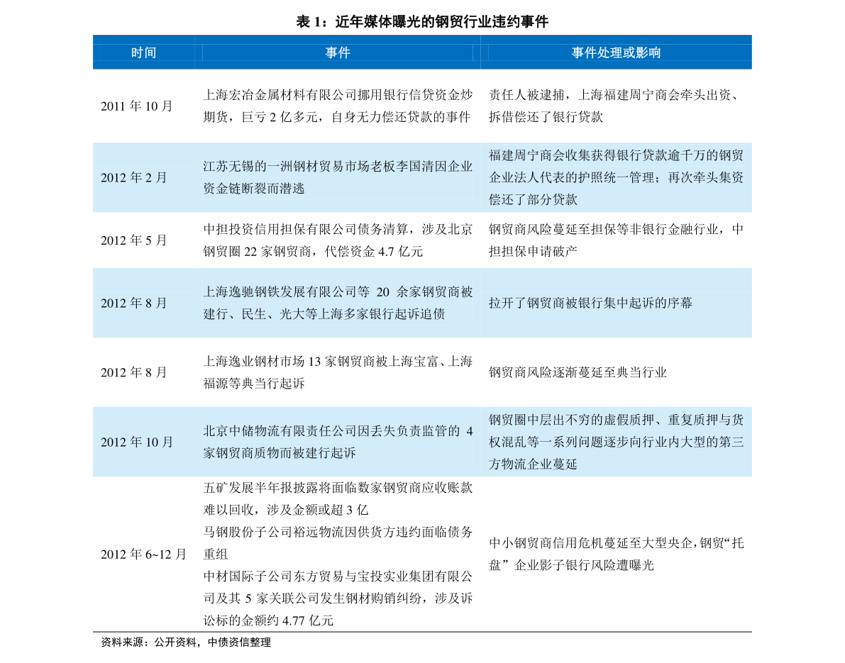 2024新奥历史开奖记录香港1,广泛的解释落实方法分析_创新版59.587