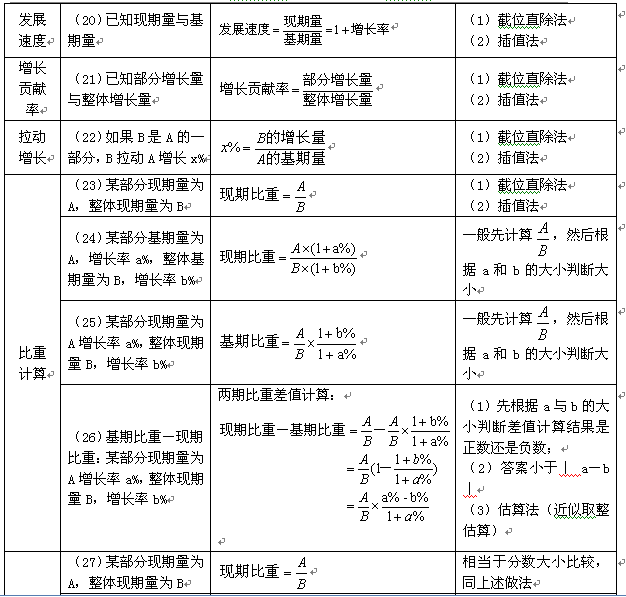 新澳天天开奖资料大全最新54期,创新定义方案剖析_影像版60.442