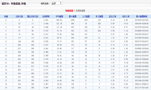 二四六王中王香港资料,整体规划执行讲解_FHD版12.433