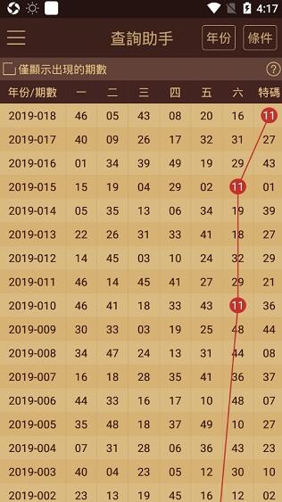 澳门王中王100%的资料2024年,机构预测解释落实方法_终极版57.504