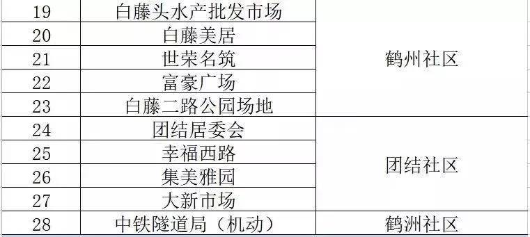 澳门三肖三码精准100%的背景和意义,广泛的解释落实方法分析_Chromebook13.856