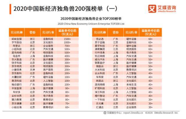 教育咨询 第130页