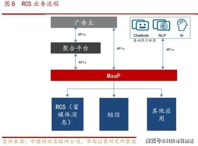 澳门一码一肖一特一中,功能性操作方案制定_LT93.201