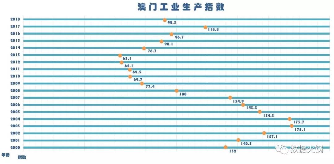 新澳门六开奖结果2024开奖记录查询网站,实地分析数据设计_增强版58.541