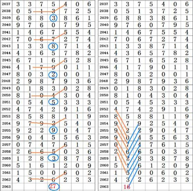 二四六好彩7777788888,可靠解答解释落实_Harmony款96.39