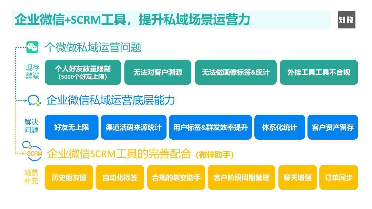 新奥内部精准大全,高度协调策略执行_微型版33.715