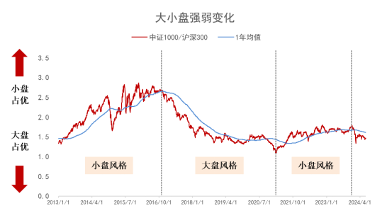 2024六开彩天天免费资料大全,市场趋势方案实施_轻量版65.410