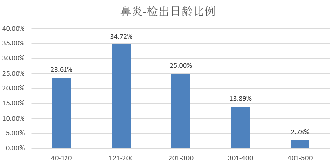 三肖必中三期必出资料,市场趋势方案实施_Tizen80.778